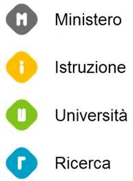 Disponibile il Decreto per le graduatorie di Istituto | Giunti Scuola