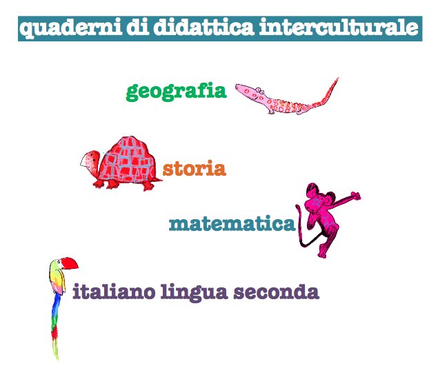 I quaderni di didattica interculturale dell'associazione Tolbà | Giunti Scuola I quaderni di didattica interculturale dell'associazione Tolbà | Giunti Scuola