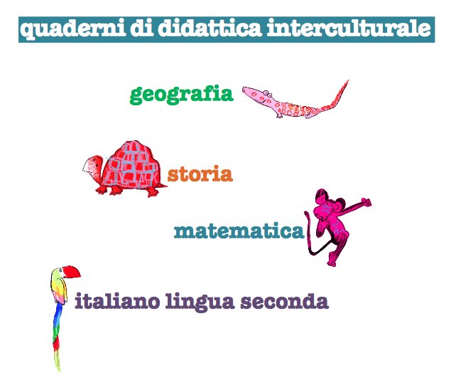 I quaderni di didattica interculturale dell'associazione Tolbà | Giunti Scuola