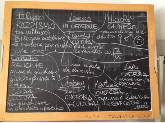 Piccoli cittadini crescono. Un’esperienza di media education contro la discriminazione | Giunti Scuola Piccoli cittadini crescono. Un’esperienza di media education contro la discriminazione | Giunti Scuola