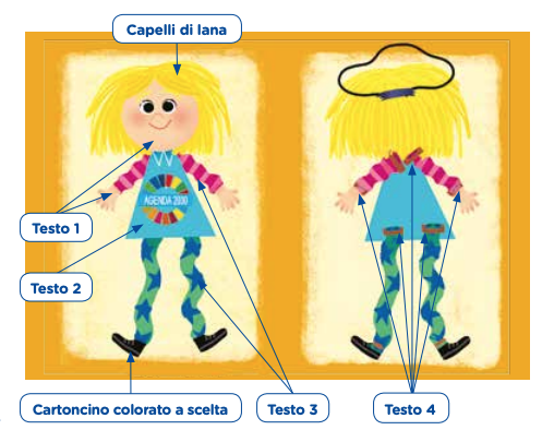 Image | Giunti Scuola