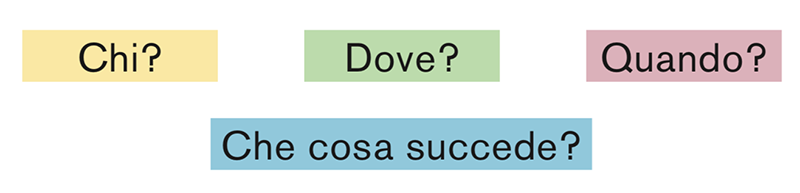 Image | Giunti Scuola