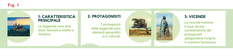 Image | Giunti Scuola