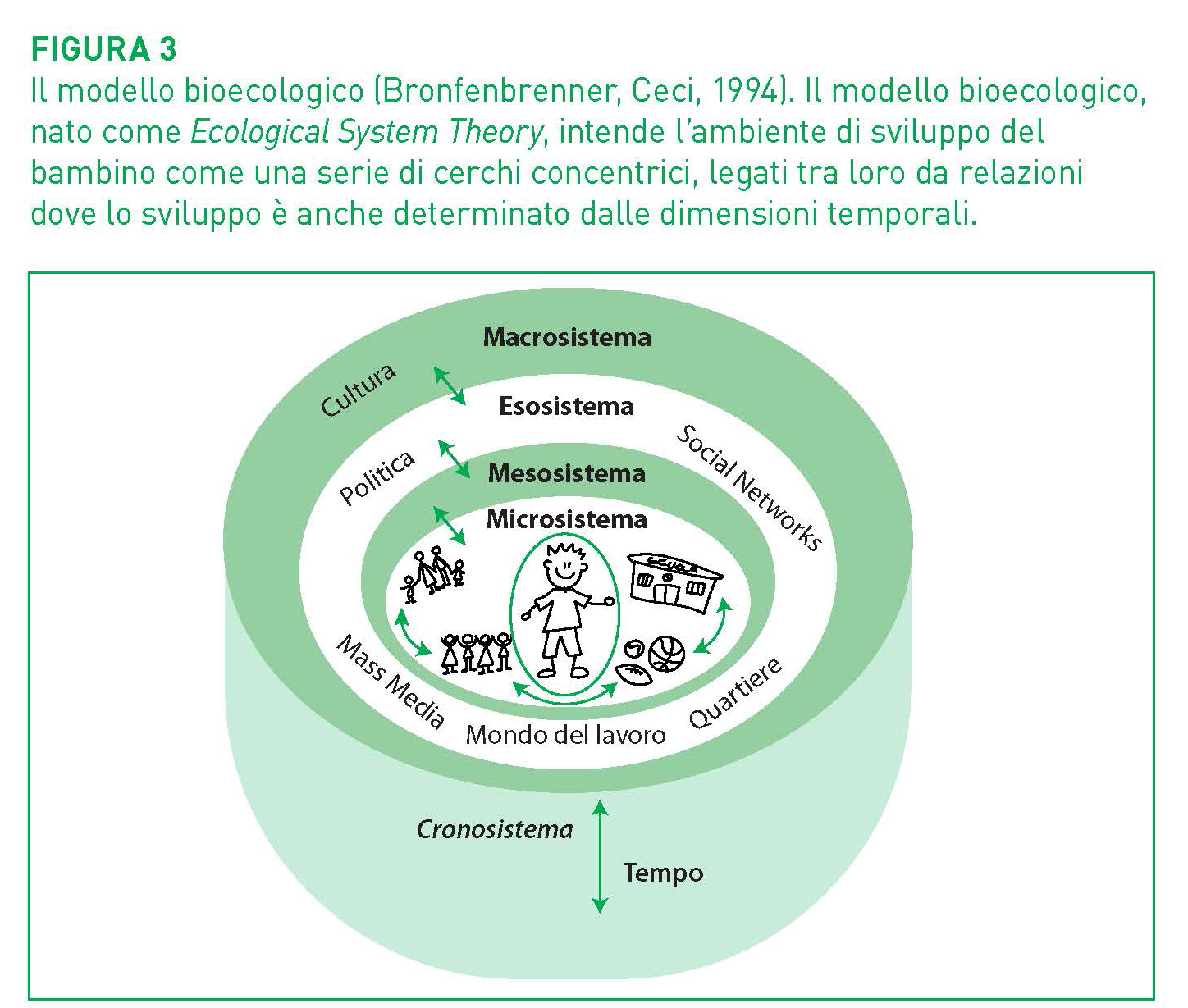 Image | Giunti Scuola