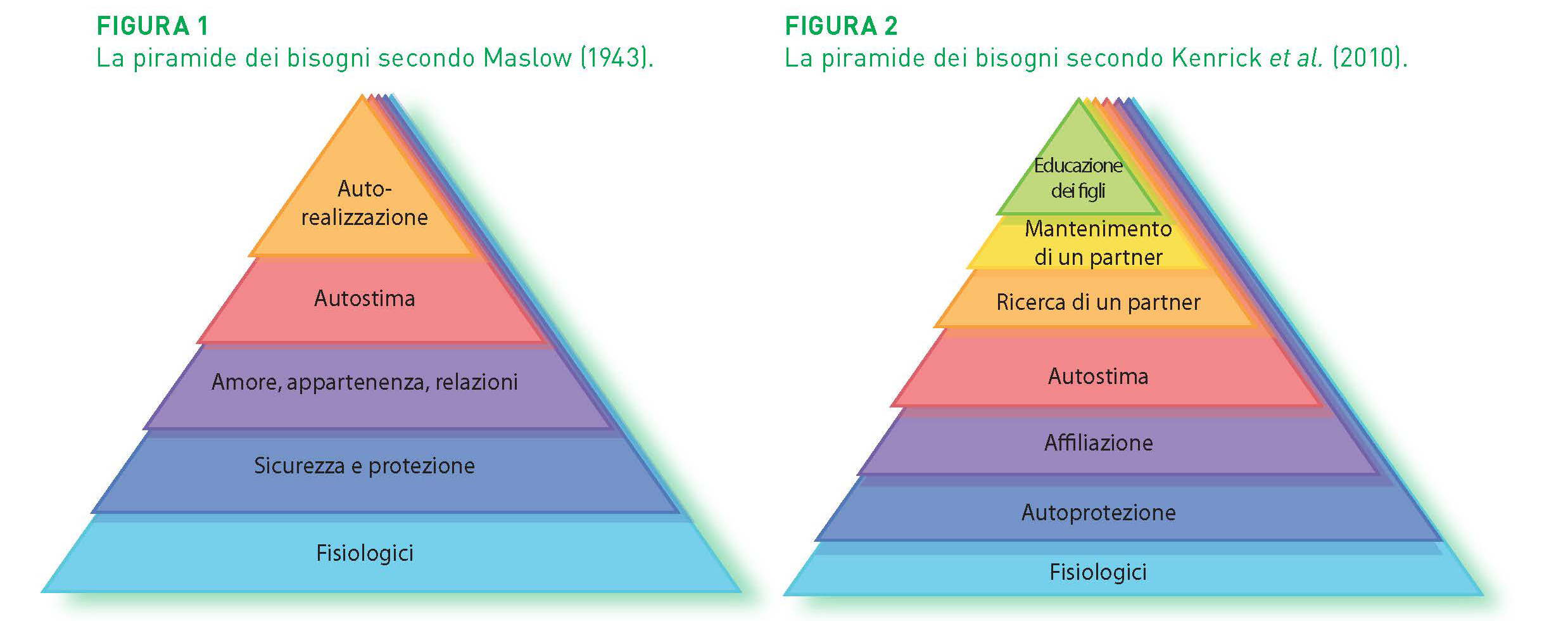 Image | Giunti Scuola