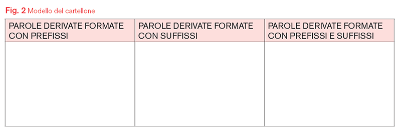 Image | Giunti Scuola