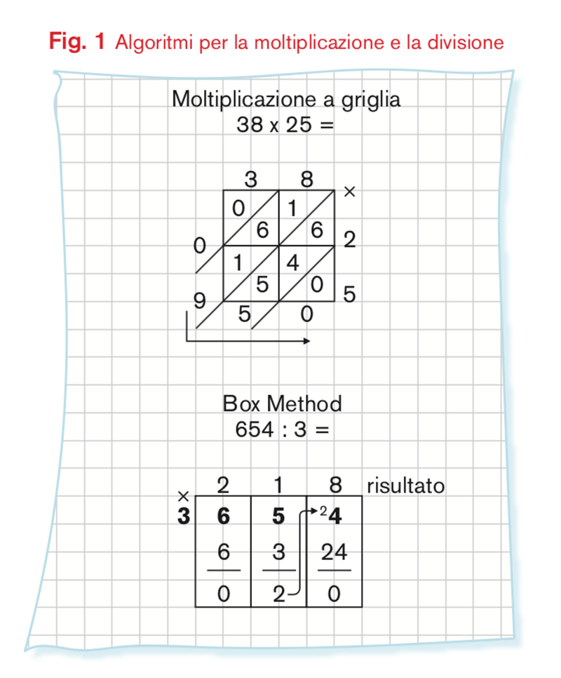 Image | Giunti Scuola