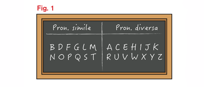 Image | Giunti Scuola