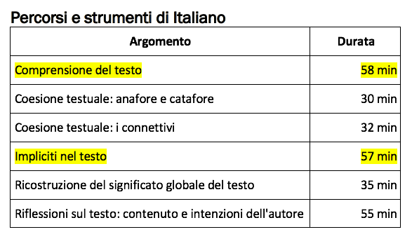 Image | Giunti Scuola