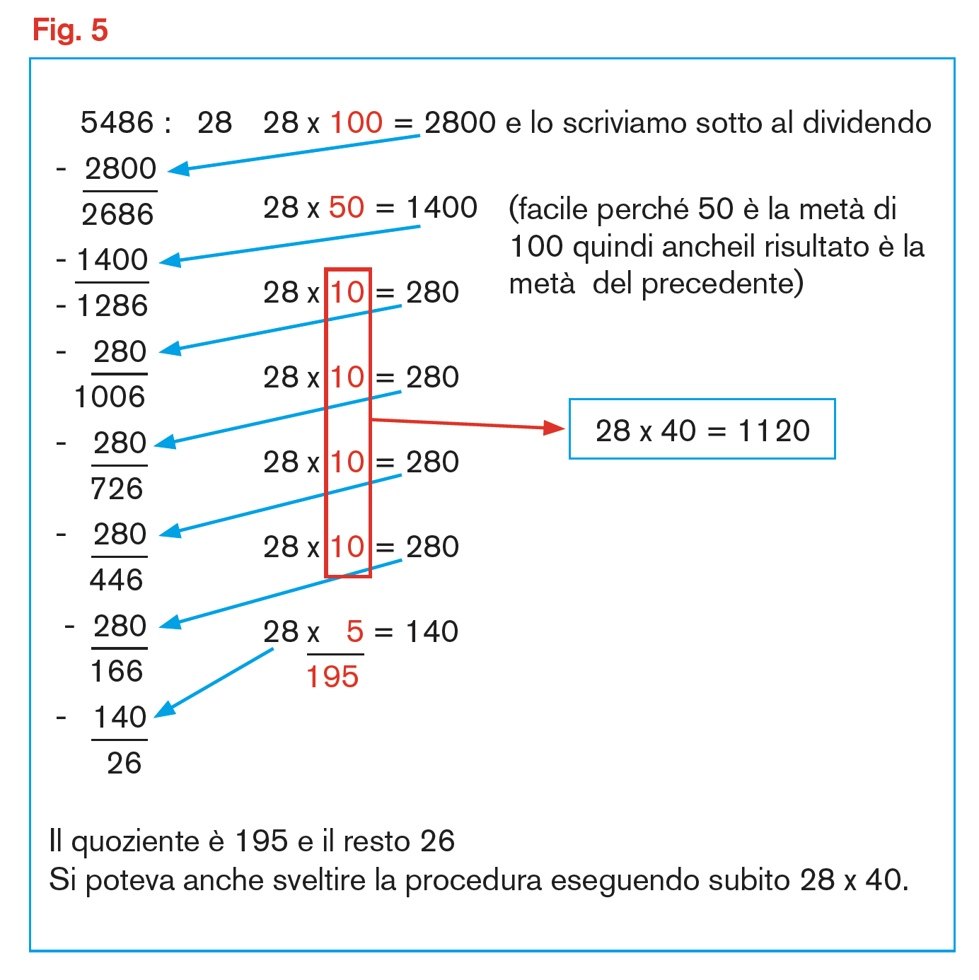 Image | Giunti Scuola
