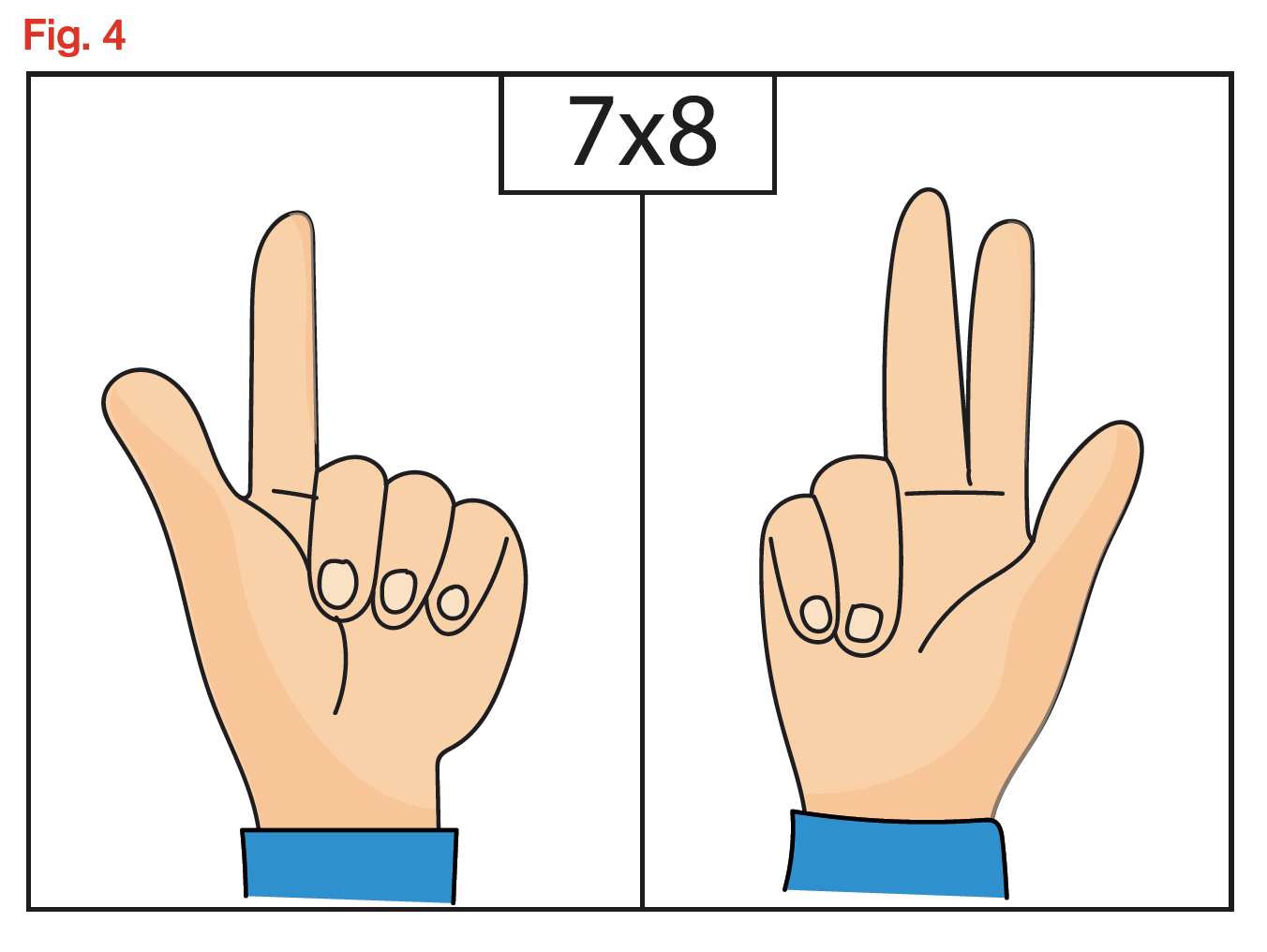 Image | Giunti Scuola