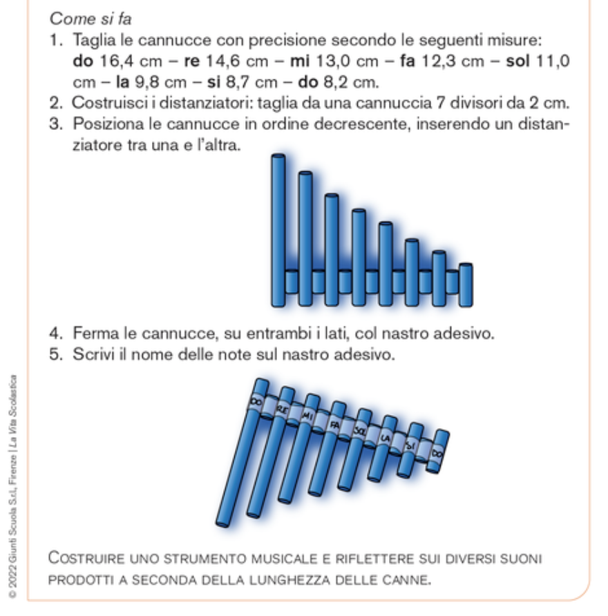 Image | Giunti Scuola