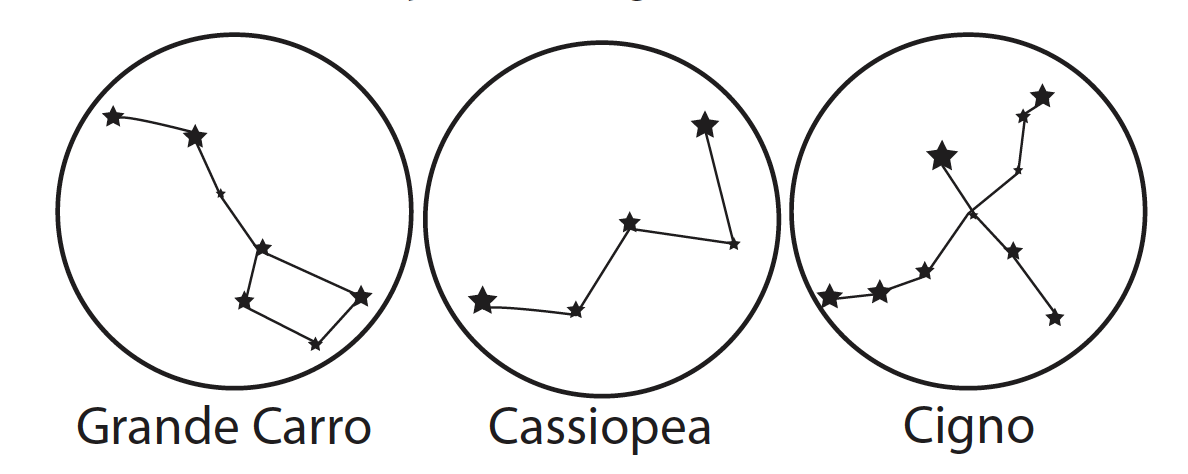 Image | Giunti Scuola