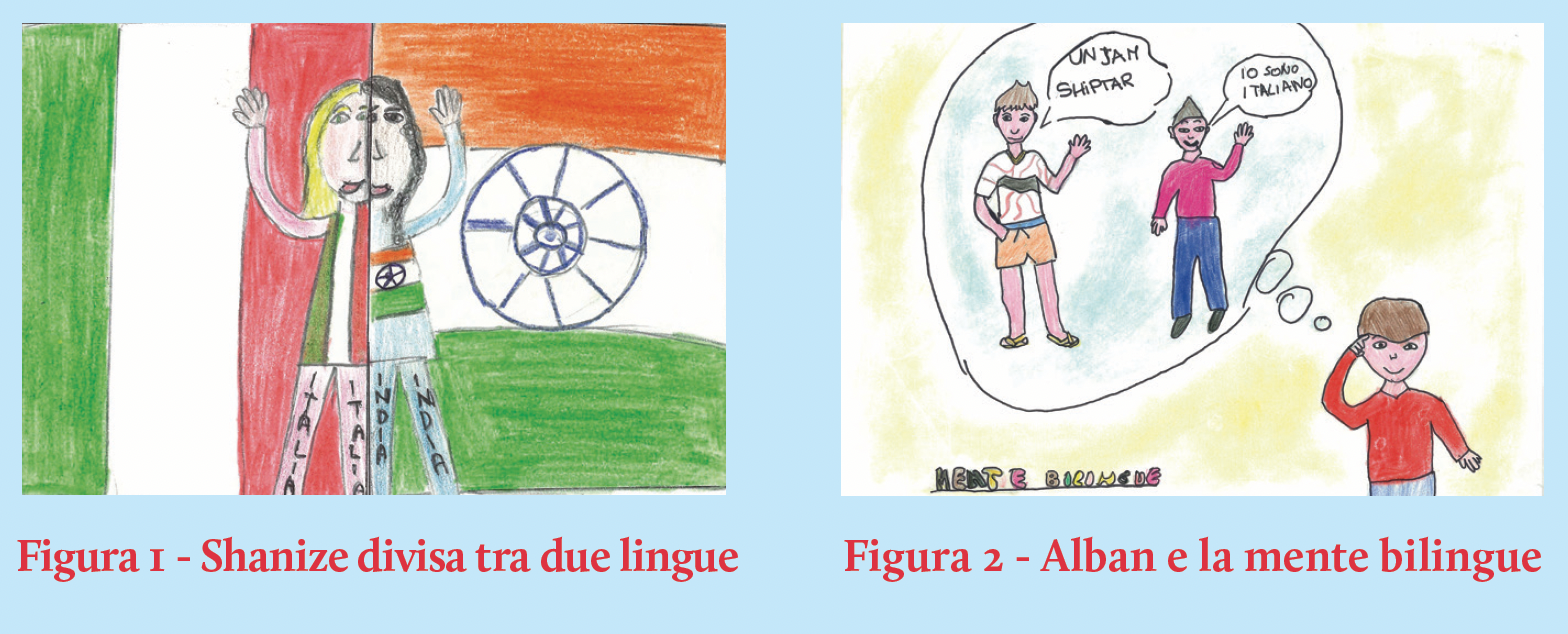 Image | Giunti Scuola