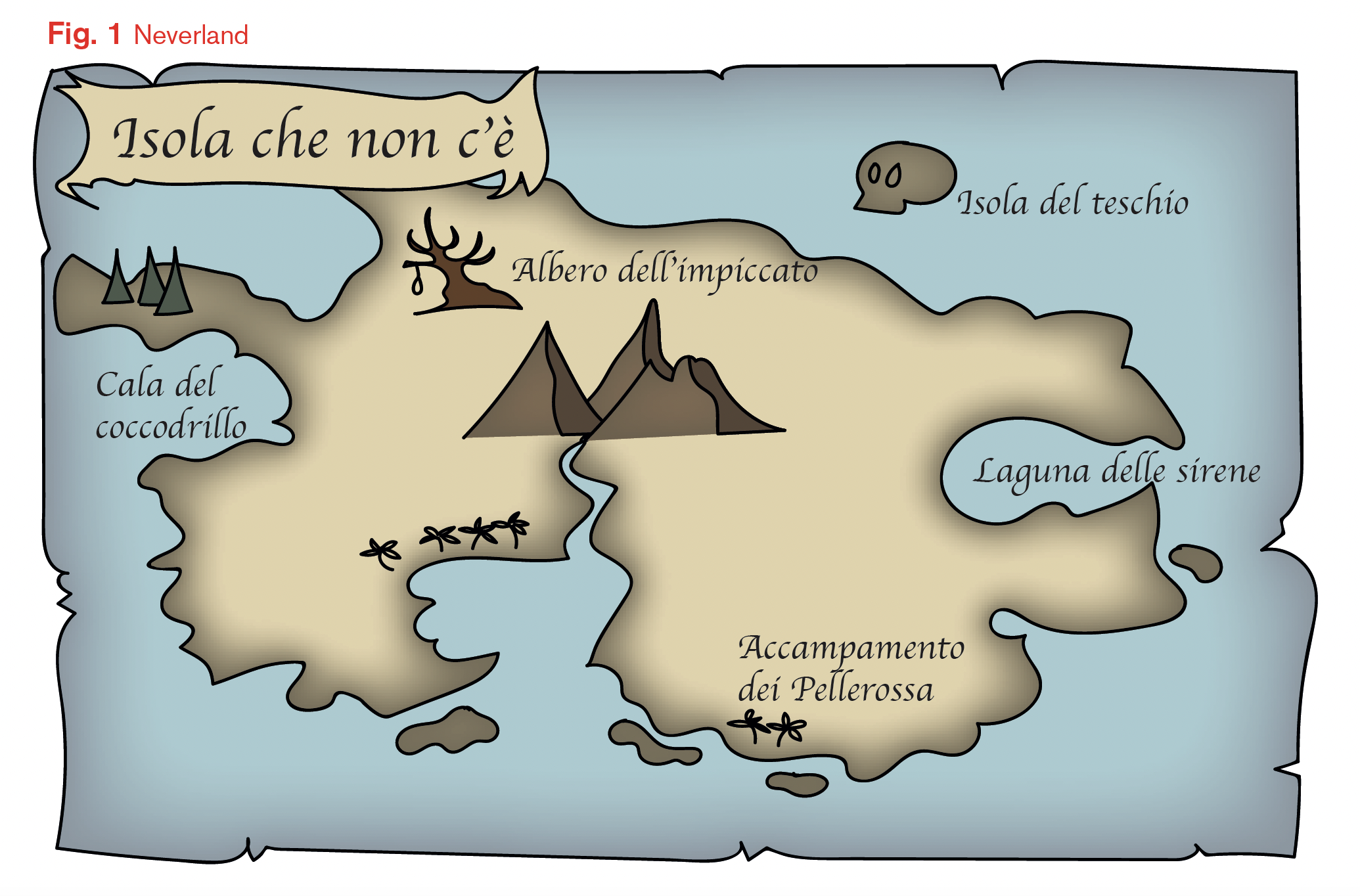 Image | Giunti Scuola