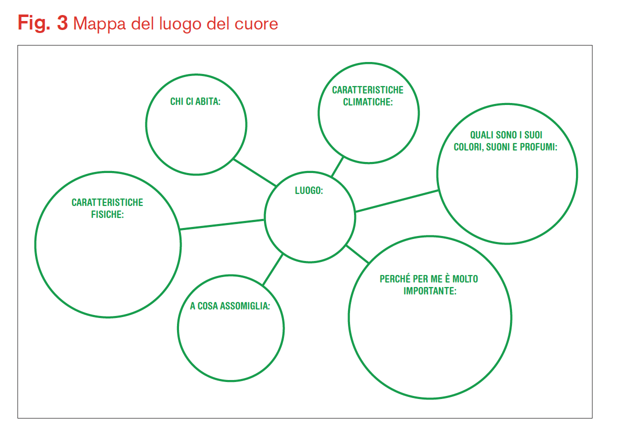 Image | Giunti Scuola