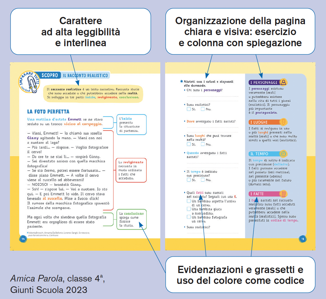 Image | Giunti Scuola