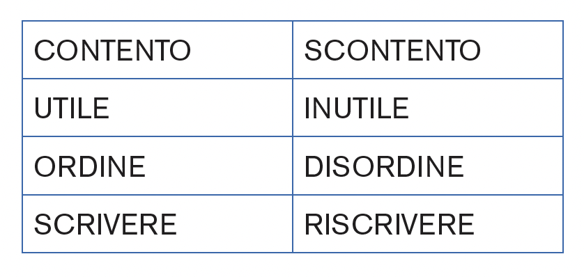 Image | Giunti Scuola