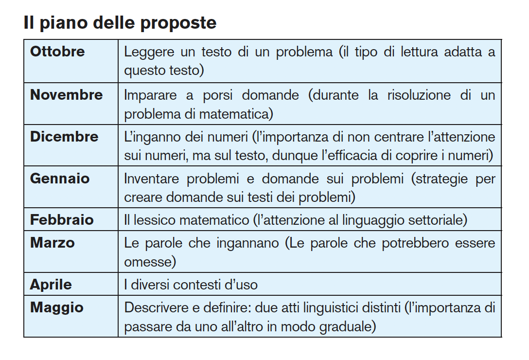 Image | Giunti Scuola