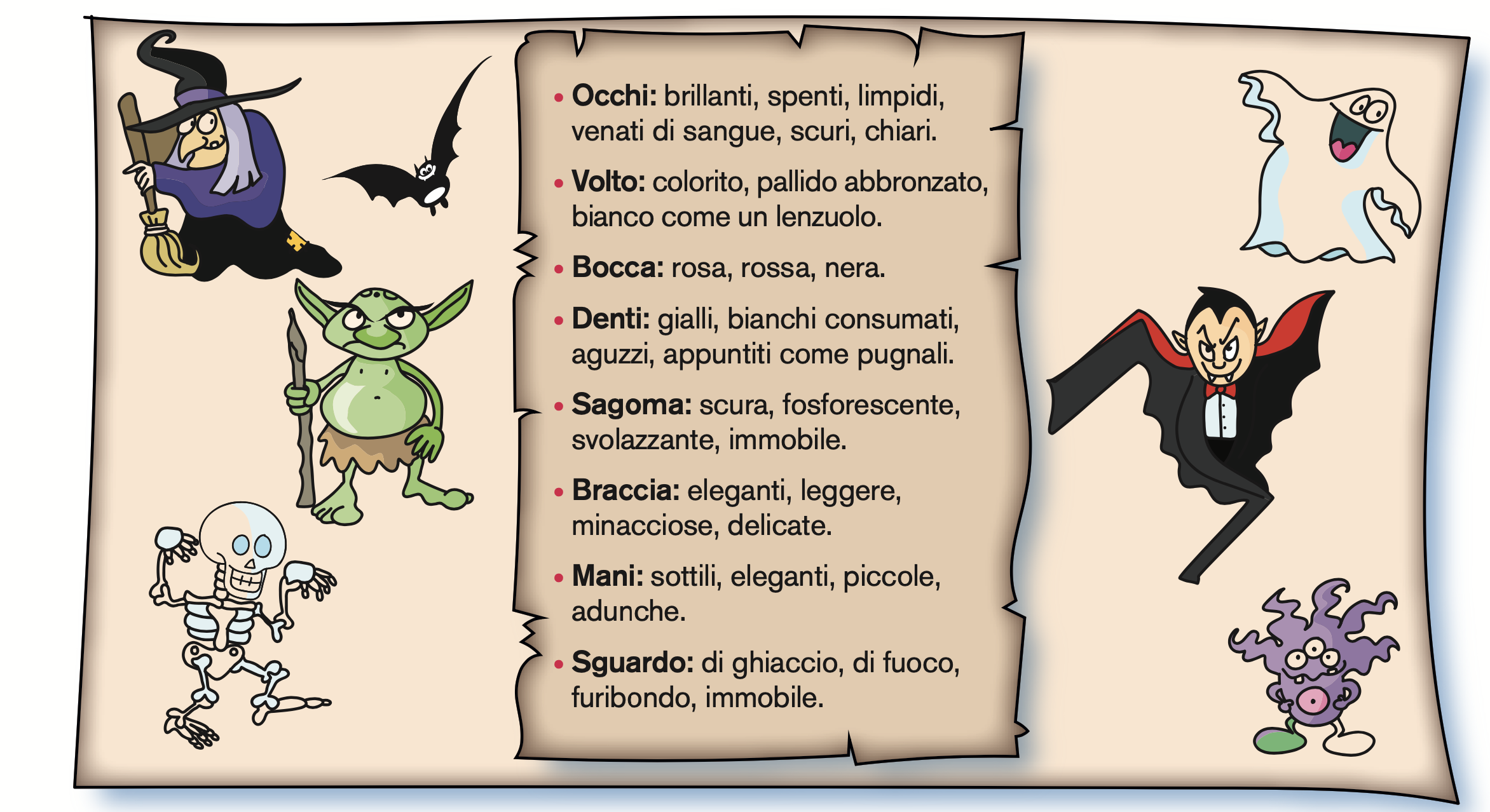 Image | Giunti Scuola
