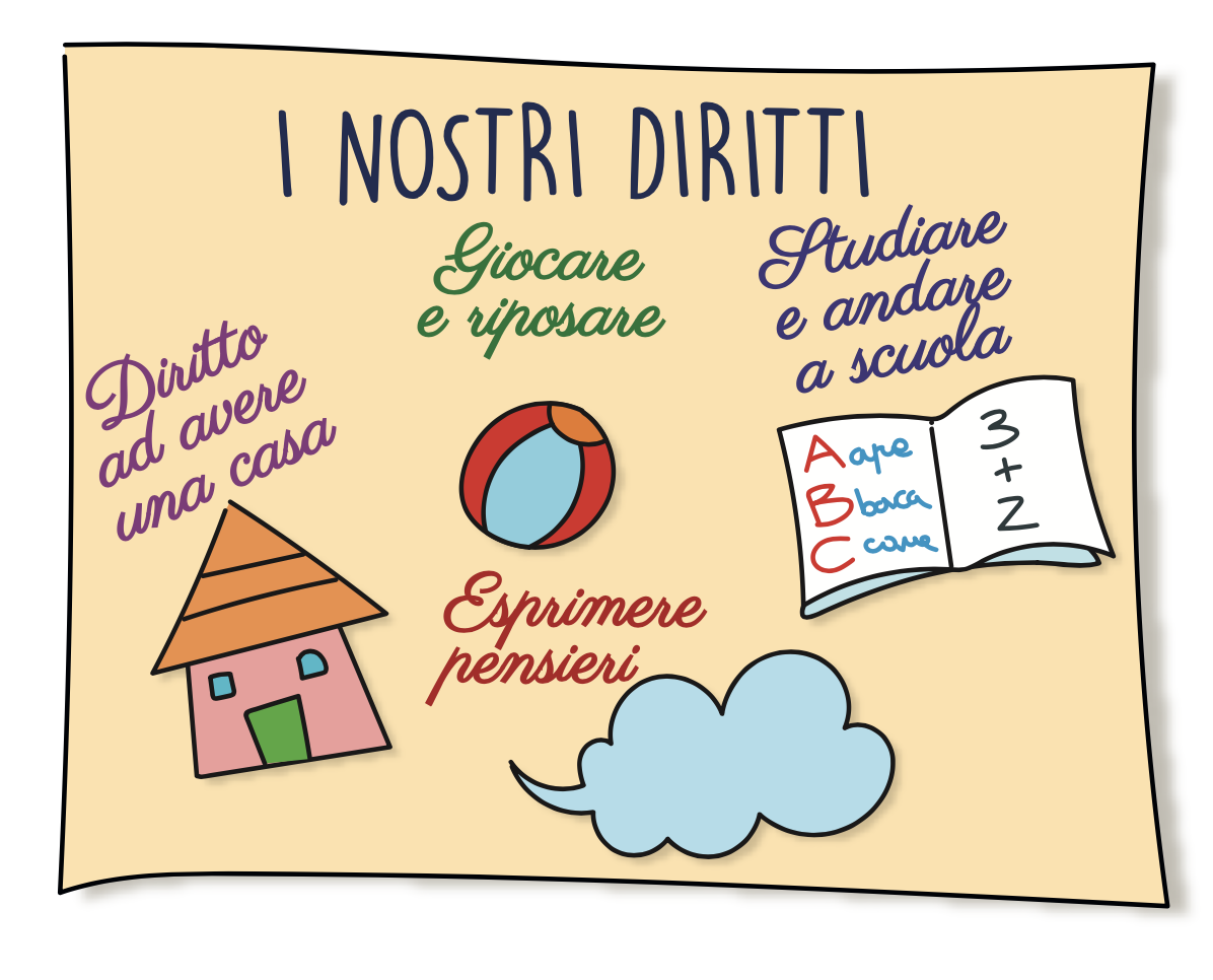 Image | Giunti Scuola