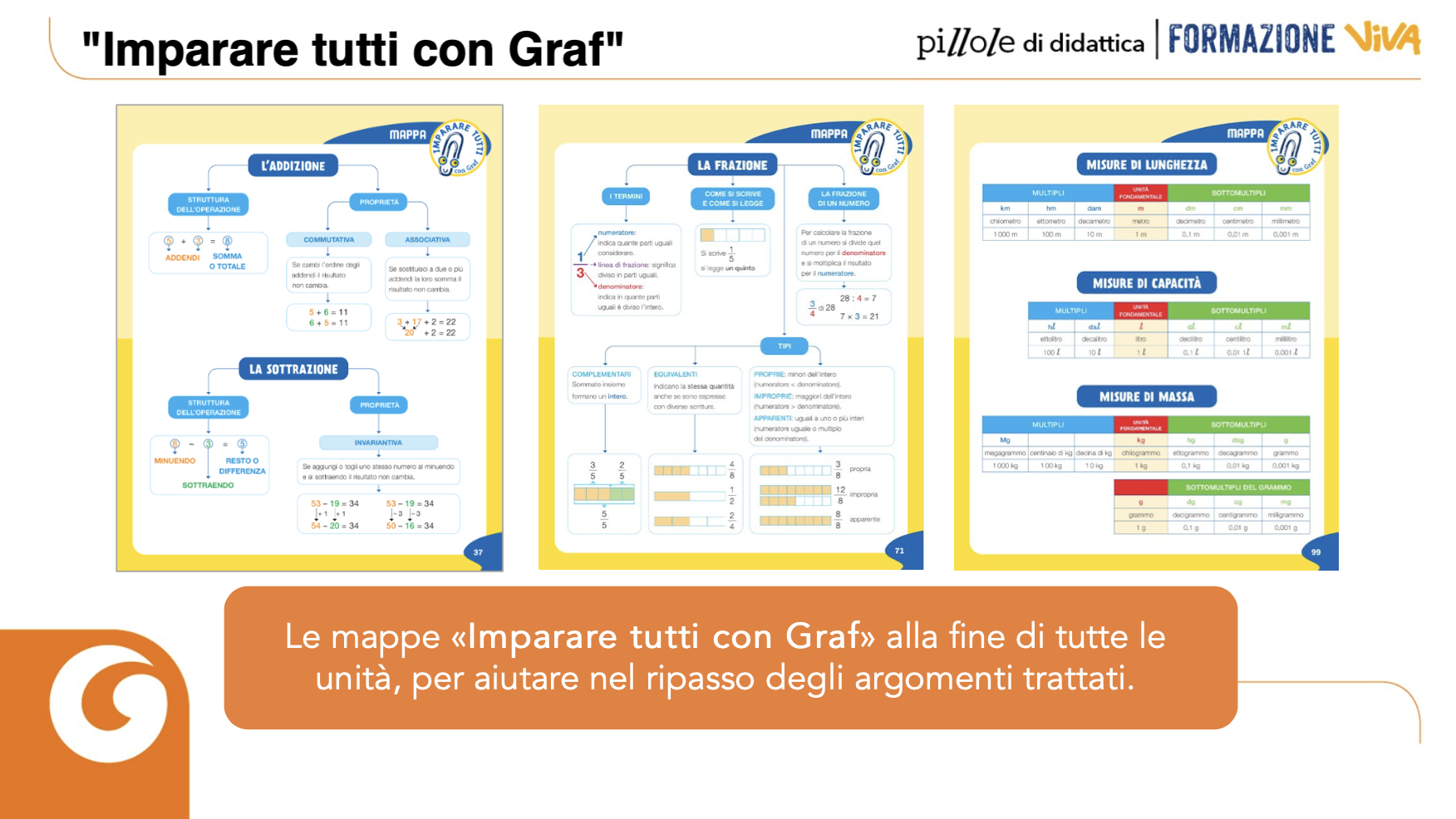 Image | Giunti Scuola
