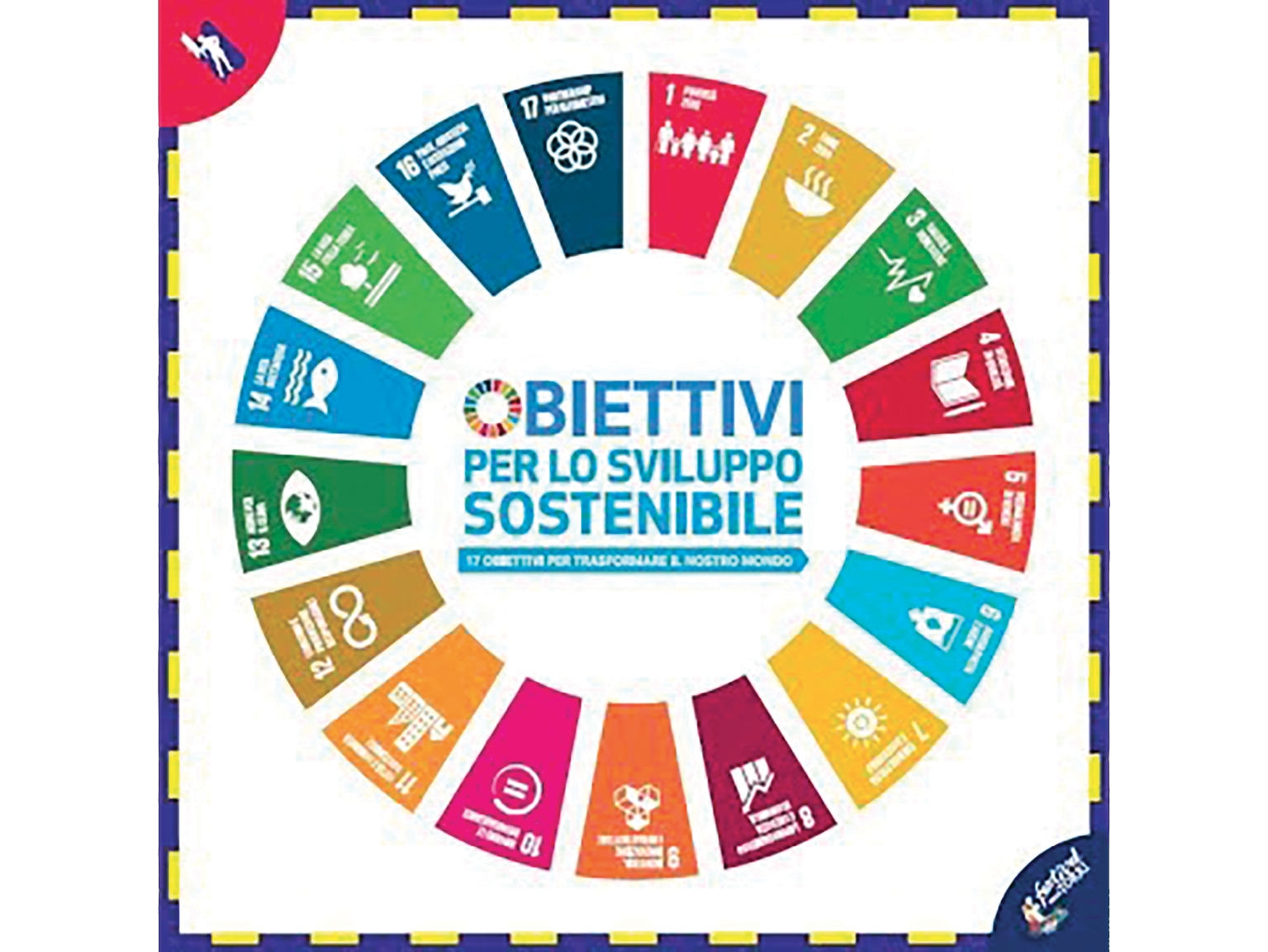 План agenda 2030