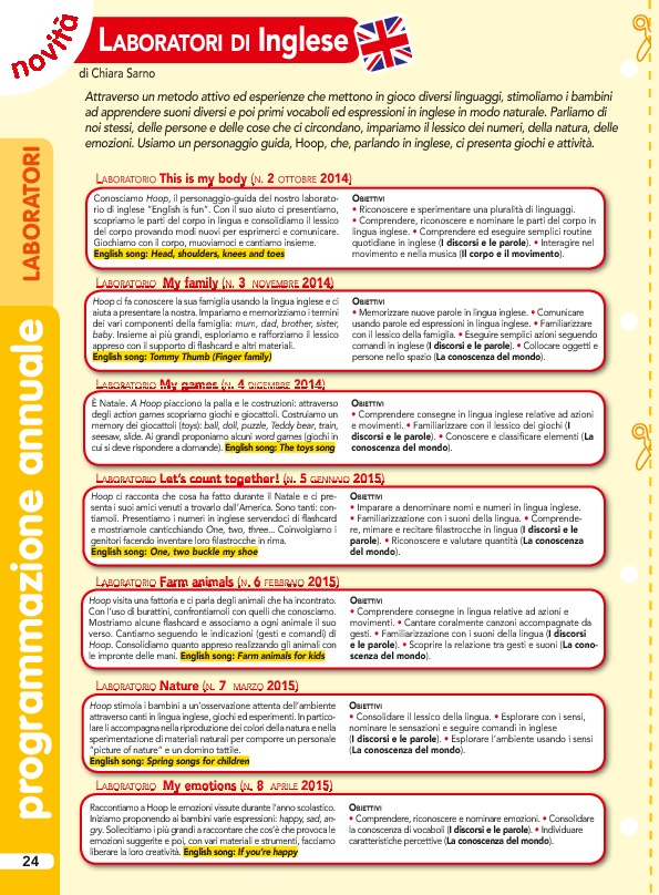 Progettazione Annuale Laboratorio Di Inglese Progettazione Annuale Laboratorio Di Inglese Giunti Scuola
