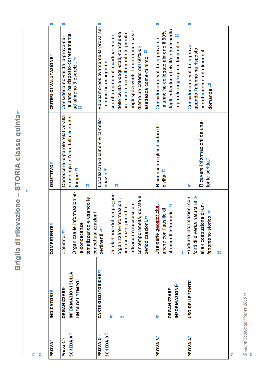 Classe Quinta Prove Di Ingresso 2020 2021 Raccolta Giunti Scuola