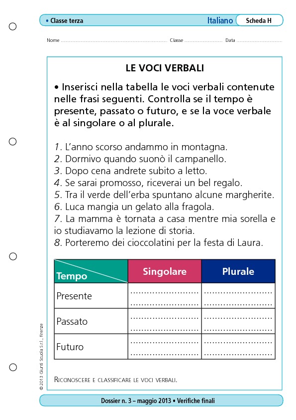 Analizza Le Seguenti Voci Verbali Le voci verbali - Le voci verbali | Giunti Scuola