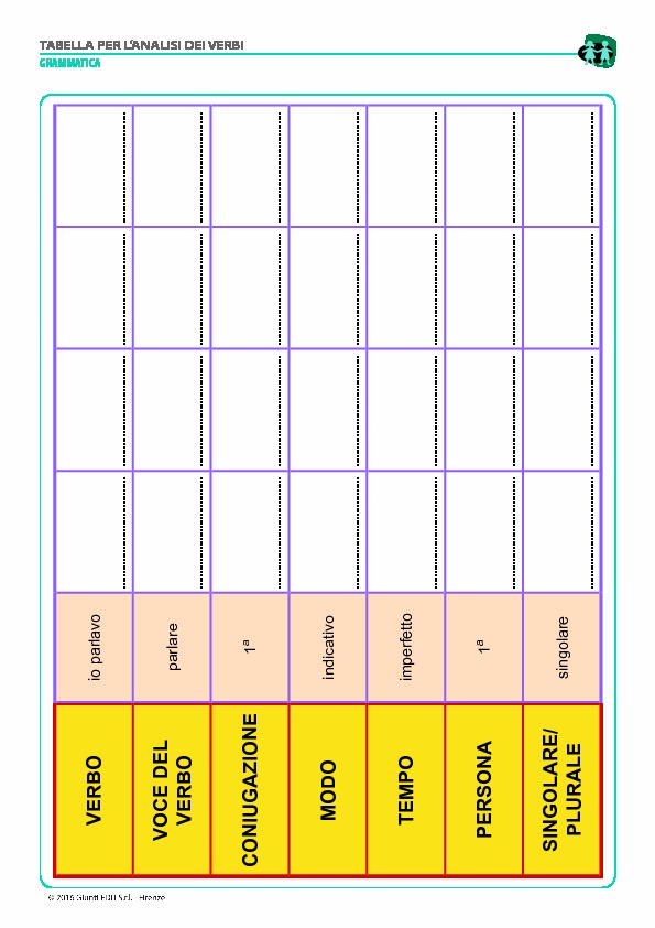 Tabella Per L Analisi Dei Verbi Pdf Tabella Per L Analisi Dei Verbi Pdf Giunti Scuola