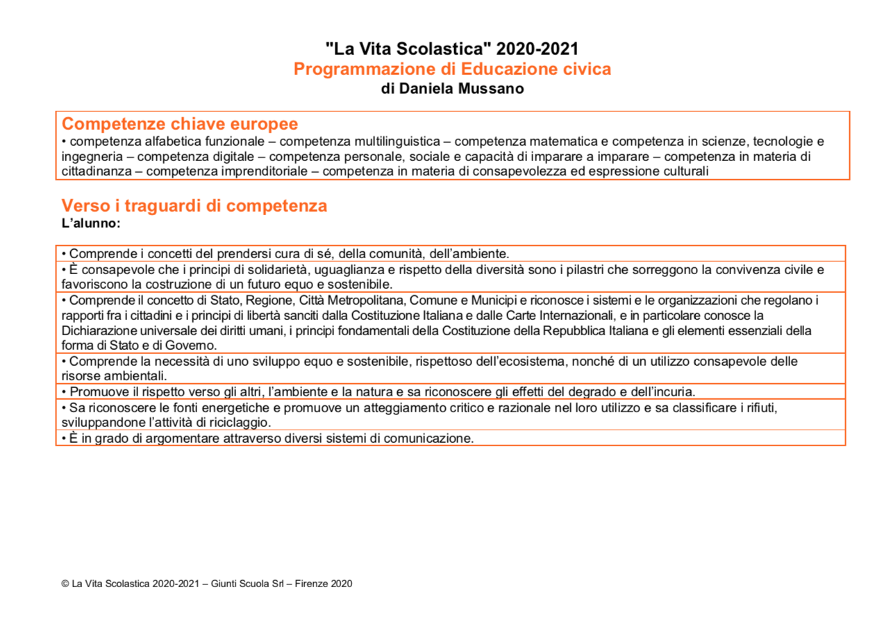 Progettazione Didattica Di Educazione Civica 21 Pdf Progettazione Didattica Di Educazione Civica 21 Pdf Giunti Scuola