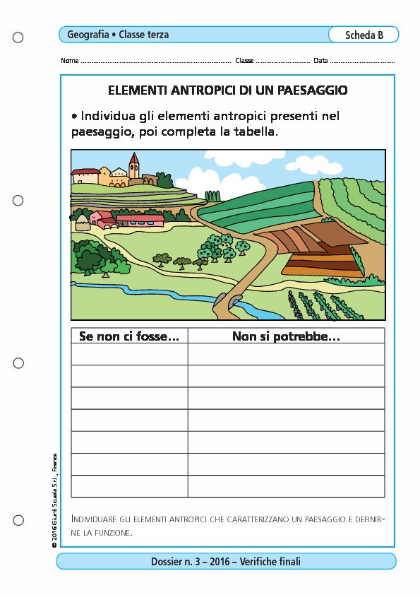 Elementi Antropici Di Un Paesaggio Elementi Antropici Di Un Paesaggio Giunti Scuola