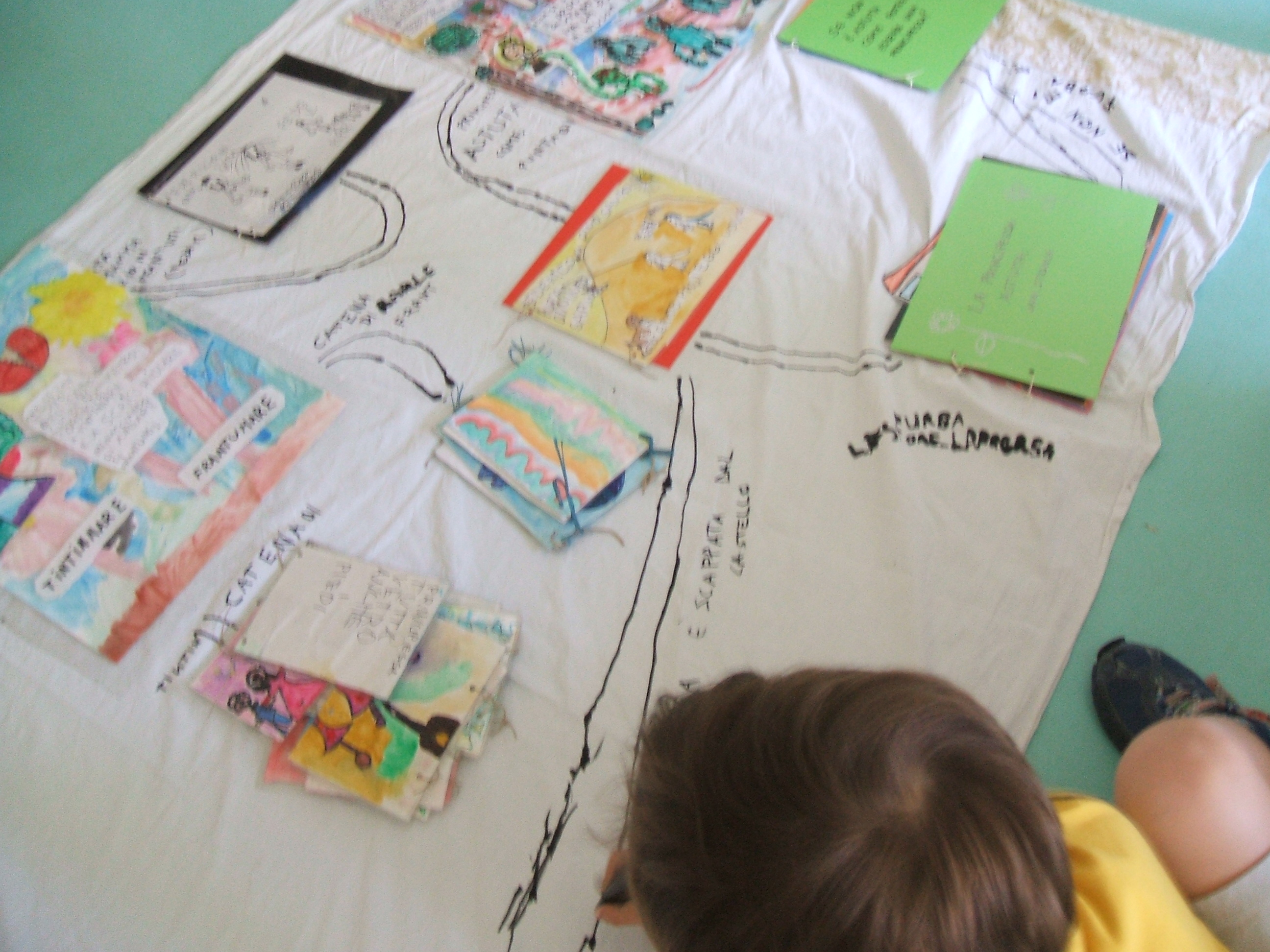 Parole E Frasi Giunti Scuola