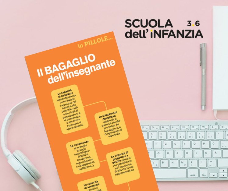 5 cose indispensabili nel bagaglio dell'insegnante - “Pillole” per star bene a scuola | Giunti Scuola