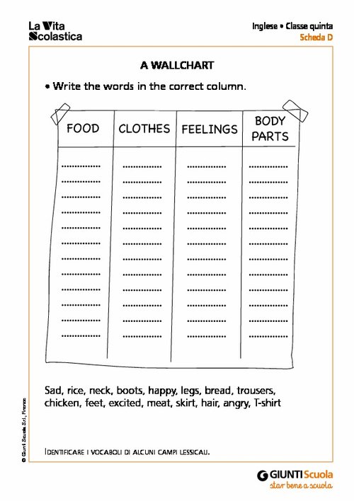A wallchart | Giunti Scuola A wallchart | Giunti Scuola