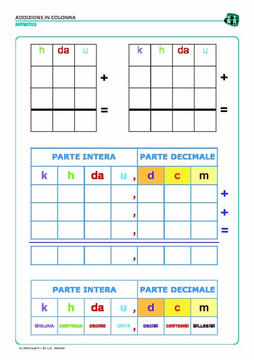 Addizioni e sottrazioni in colonna (pdf) | Giunti Scuola Addizioni e sottrazioni in colonna (pdf) | Giunti Scuola