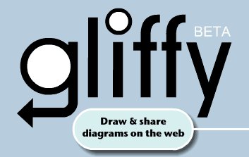 Algoritmi e diagrammi a blocchi, classi IV e V | Giunti Scuola Algoritmi e diagrammi a blocchi, classi IV e V | Giunti Scuola