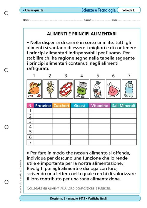 Alimenti e principi alimentari | Giunti Scuola Alimenti e principi alimentari | Giunti Scuola