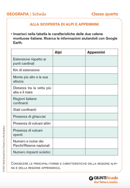 Alla scoperta di Alpi e Appennini | Giunti Scuola Alla scoperta di Alpi e Appennini | Giunti Scuola