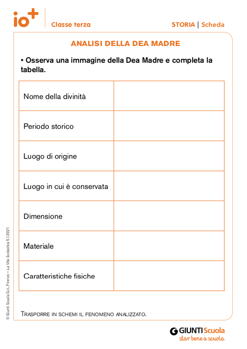 Analisi della Dea Madre | Giunti Scuola Analisi della Dea Madre | Giunti Scuola