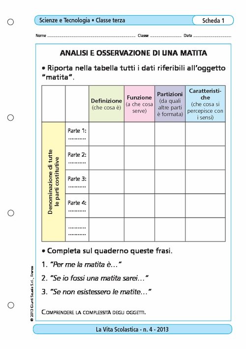 Analisi e osservazione di una matita | Giunti Scuola Analisi e osservazione di una matita | Giunti Scuola