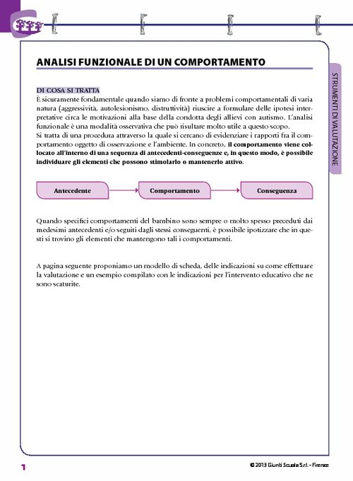 Analisi funzionale di un comportamento | Giunti Scuola Analisi funzionale di un comportamento | Giunti Scuola