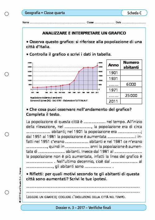 Analizzare e interpretare un grafico | Giunti Scuola