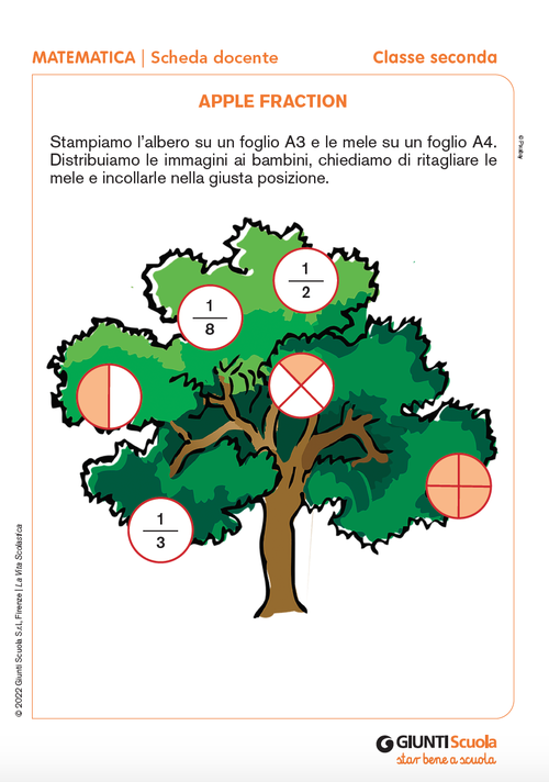 Apple fraction | Giunti Scuola Apple fraction | Giunti Scuola