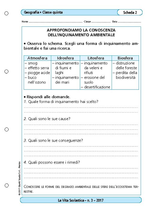 Approfondiamo la conoscenza dell'inquinamento ambientale | Giunti Scuola