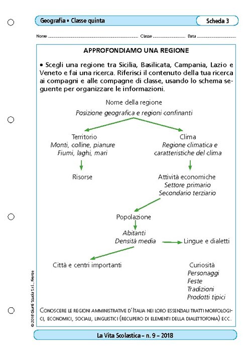 Approfondiamo una regione | Giunti Scuola Approfondiamo una regione | Giunti Scuola