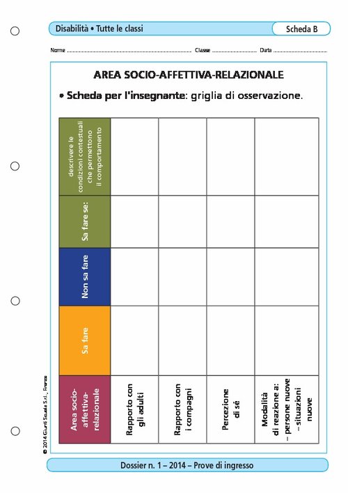 Area socio-affettiva-relazionale | Giunti Scuola Area socio-affettiva-relazionale | Giunti Scuola