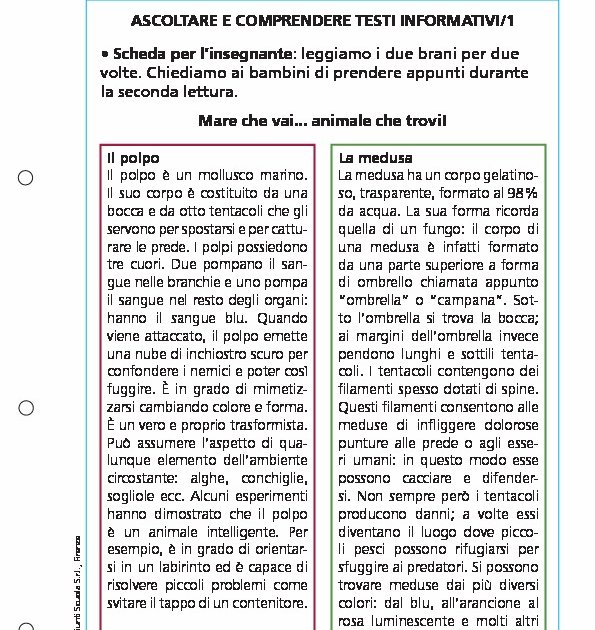 Ascoltare E Comprendere Testi Informativi 1 Ascoltare E Comprendere 