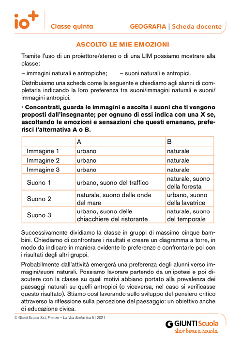 Ascolto le mie emozioni | Giunti Scuola Ascolto le mie emozioni | Giunti Scuola